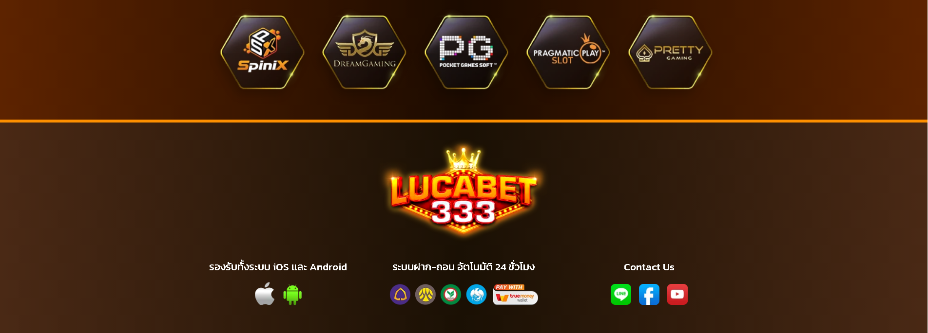 lucabet333